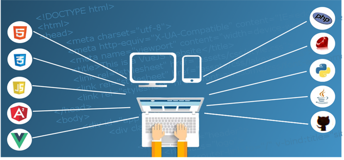 Software Software